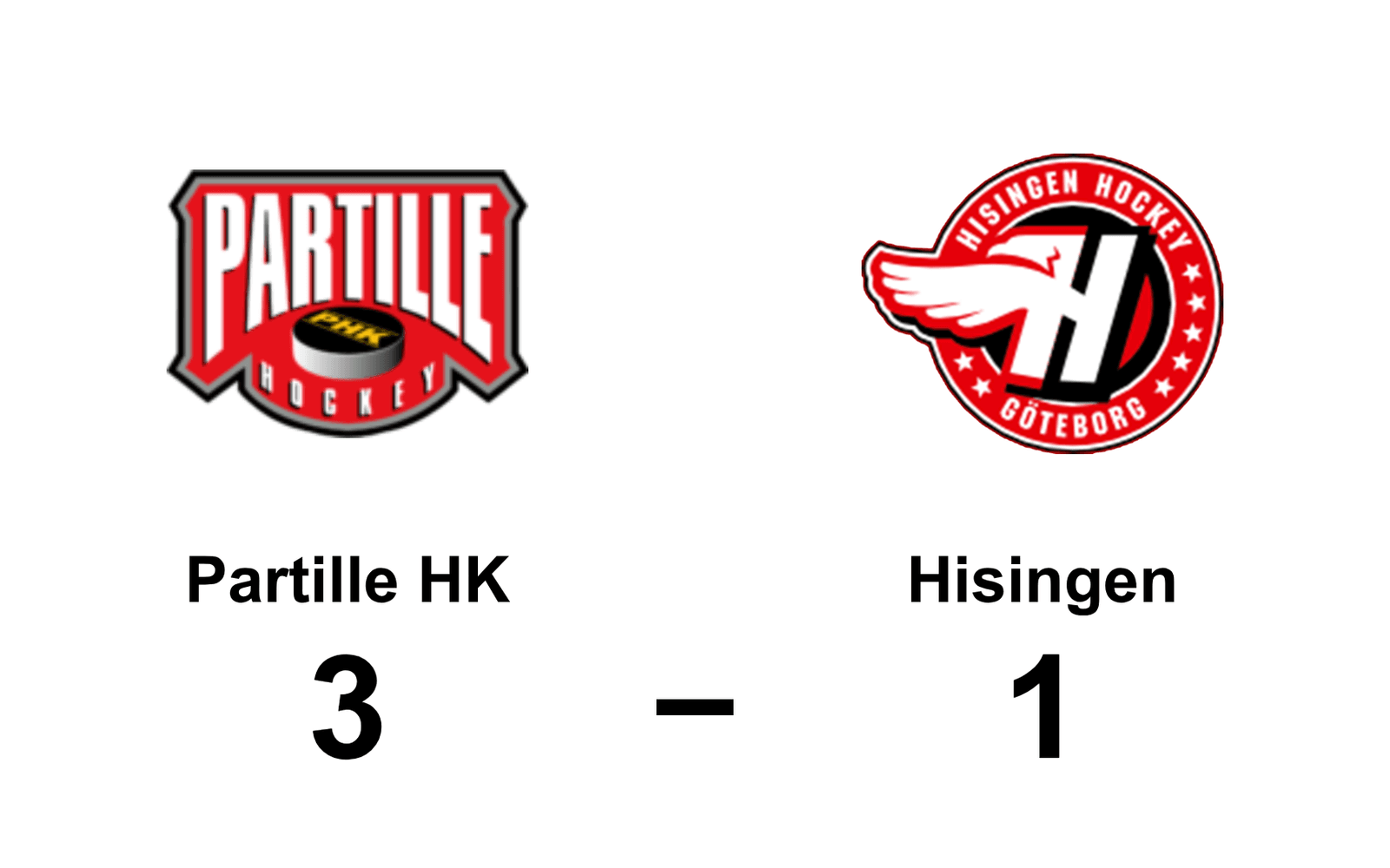 Partille HK vann mot Hisingens IK