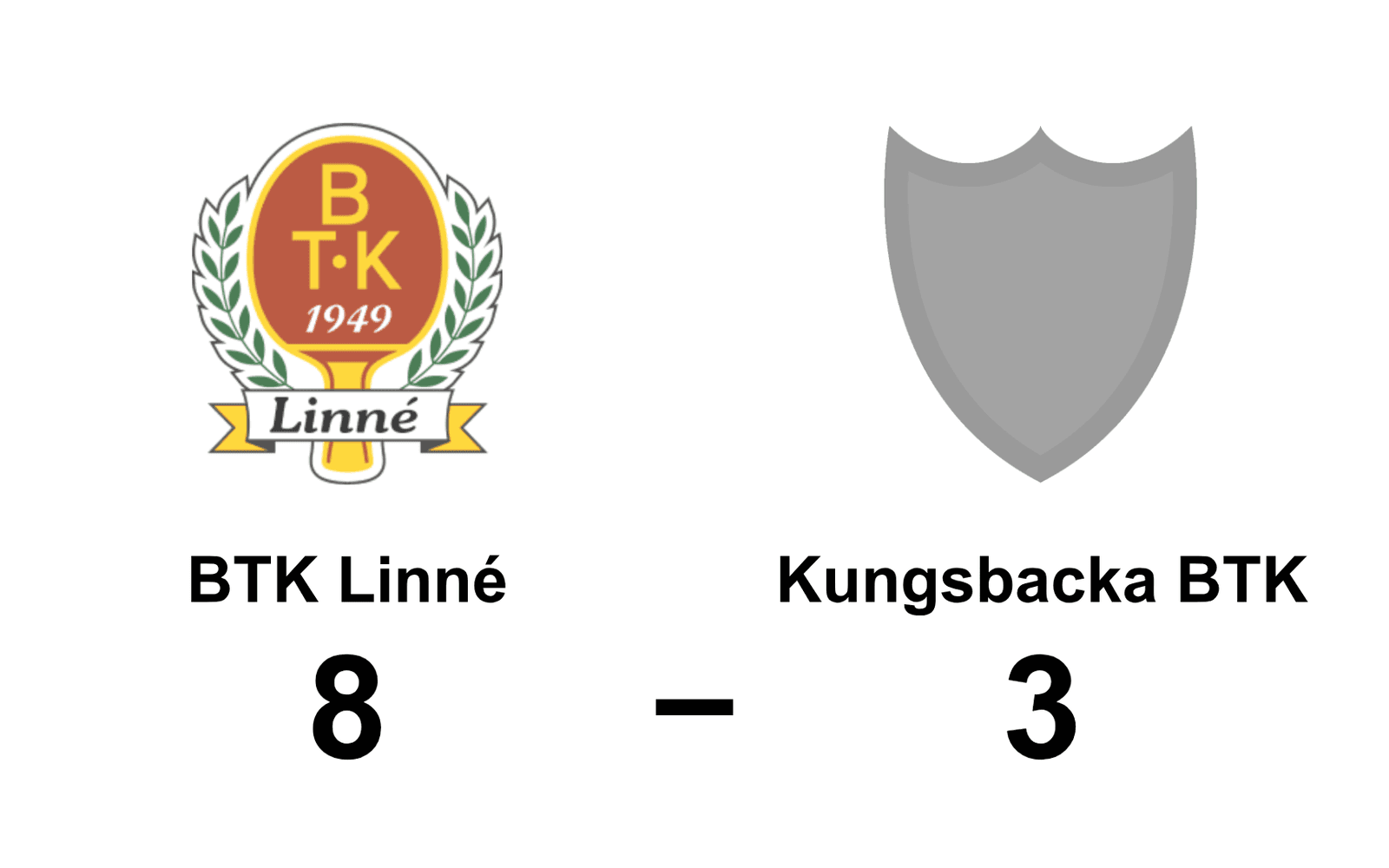 BTK Linné vann mot Kungsbacka BTK