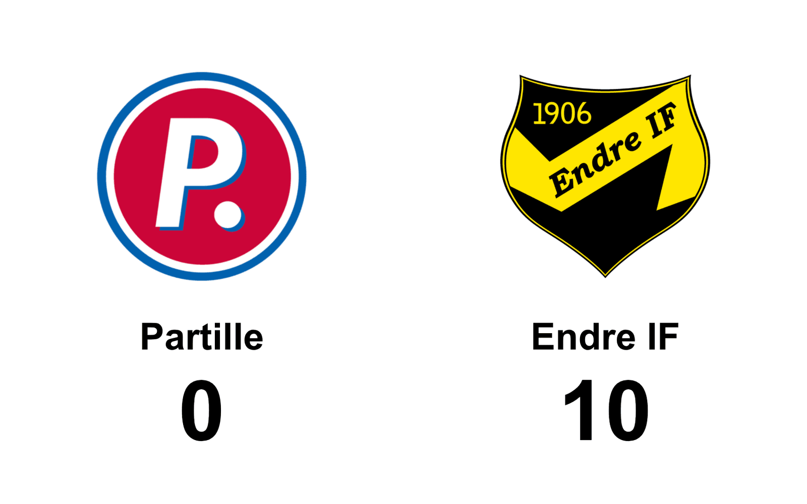 FBC Partille dam förlorade mot Endre IF