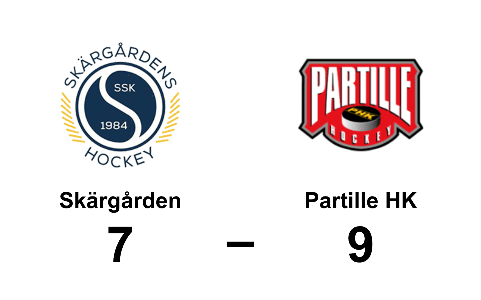 Skärgårdens sportklubb förlorade mot Partille HK
