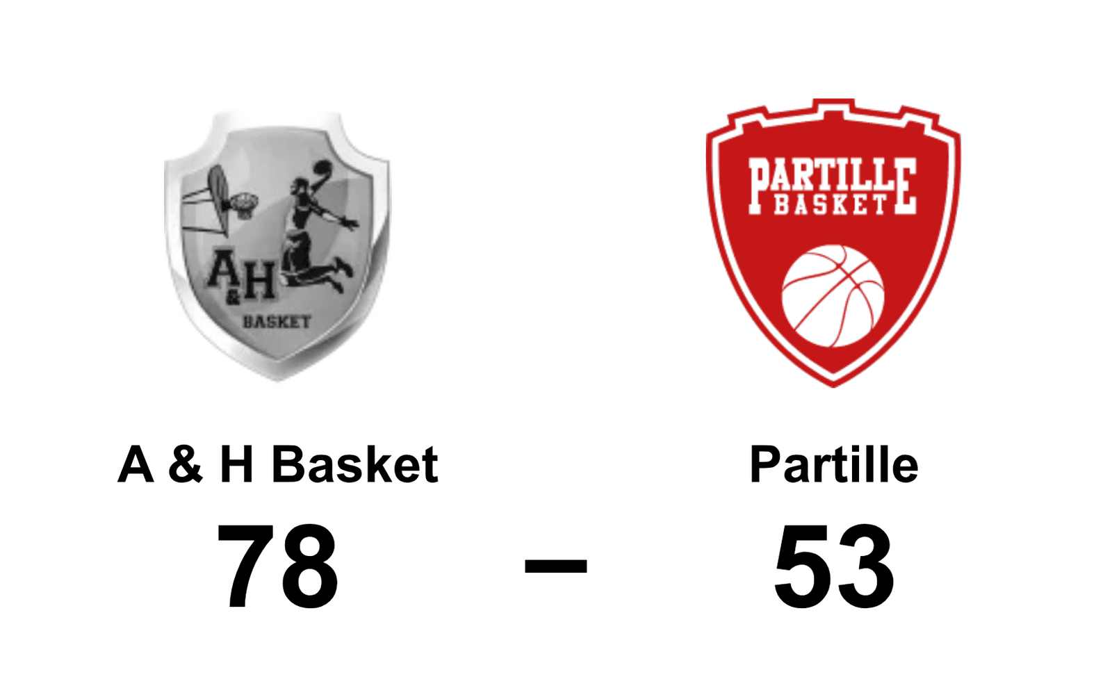A & H Basket vann mot Partille BBK