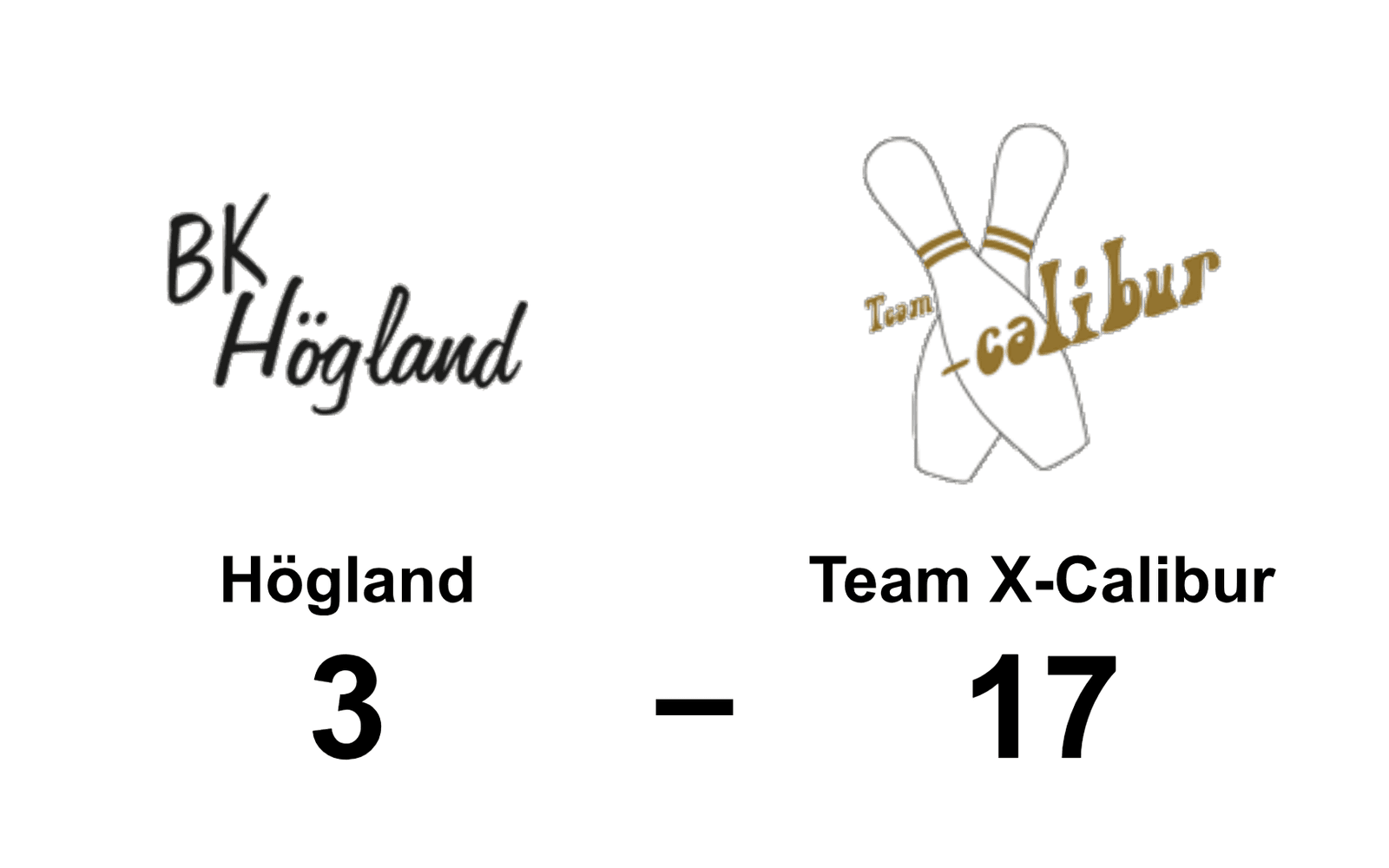 BK Högland förlorade mot Team X-Calibur BK