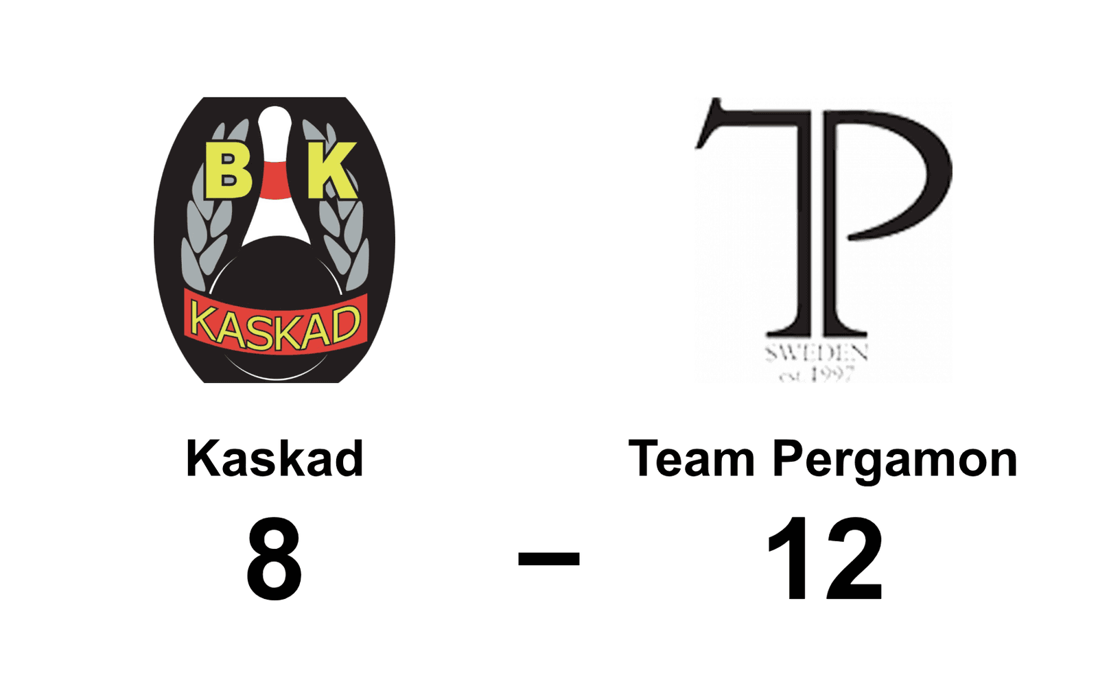 BK Kaskad förlorade mot Team Pergamon BC