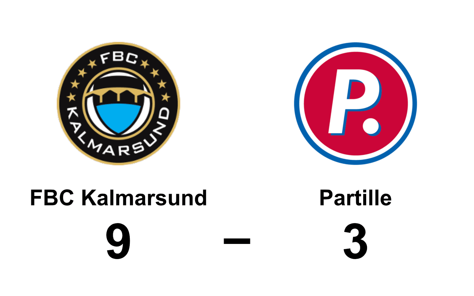 FBC Kalmarsund dam vann mot FBC Partille dam