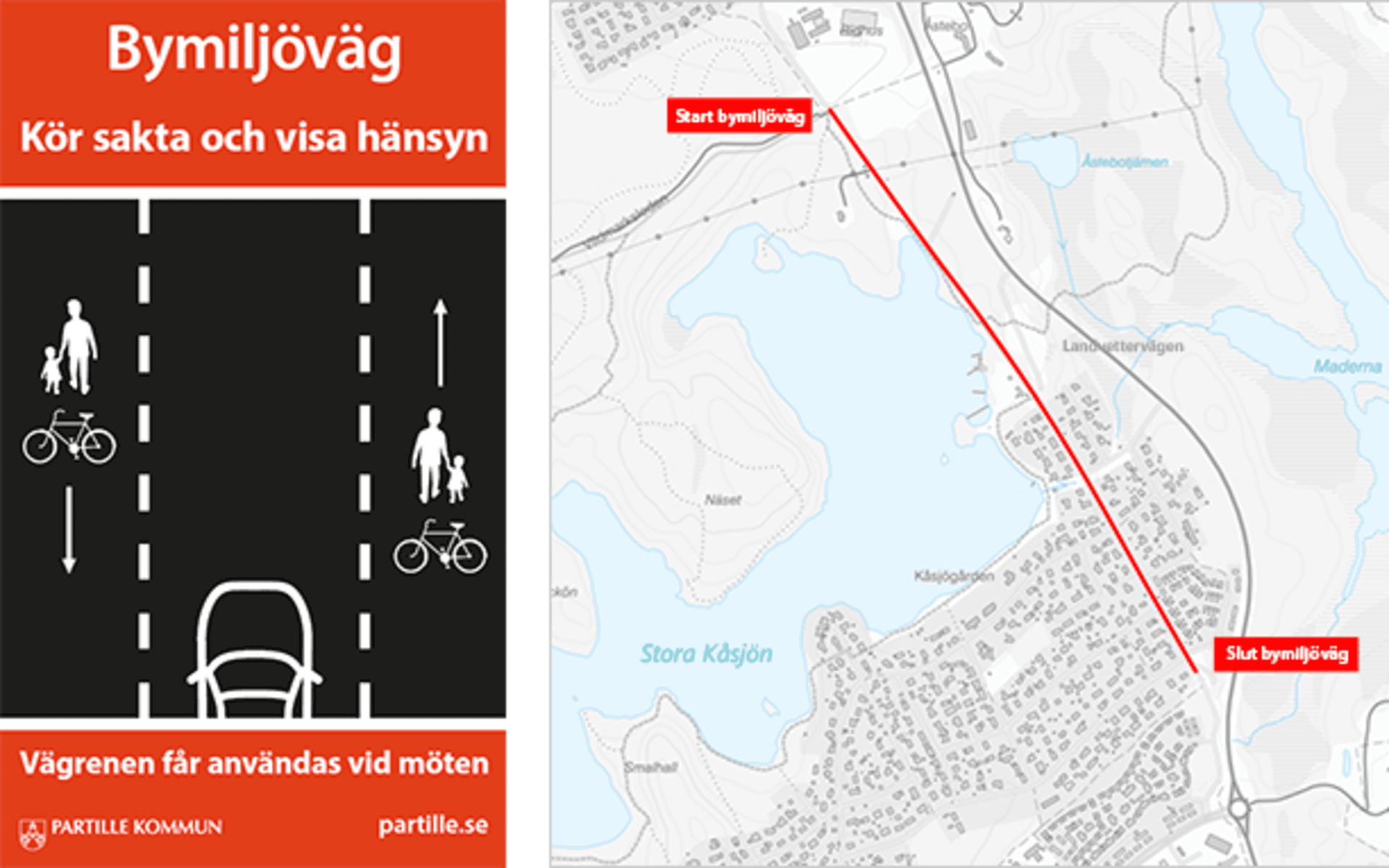 Bymiljövägen ska skyltas och linjemålas för att tydligt markera de bredare vägrenarna för gående och cyklister. Den röda linjen på kartan visar dess sträckning mellan Åstebo och Brasebacken på Kåsjövägen.