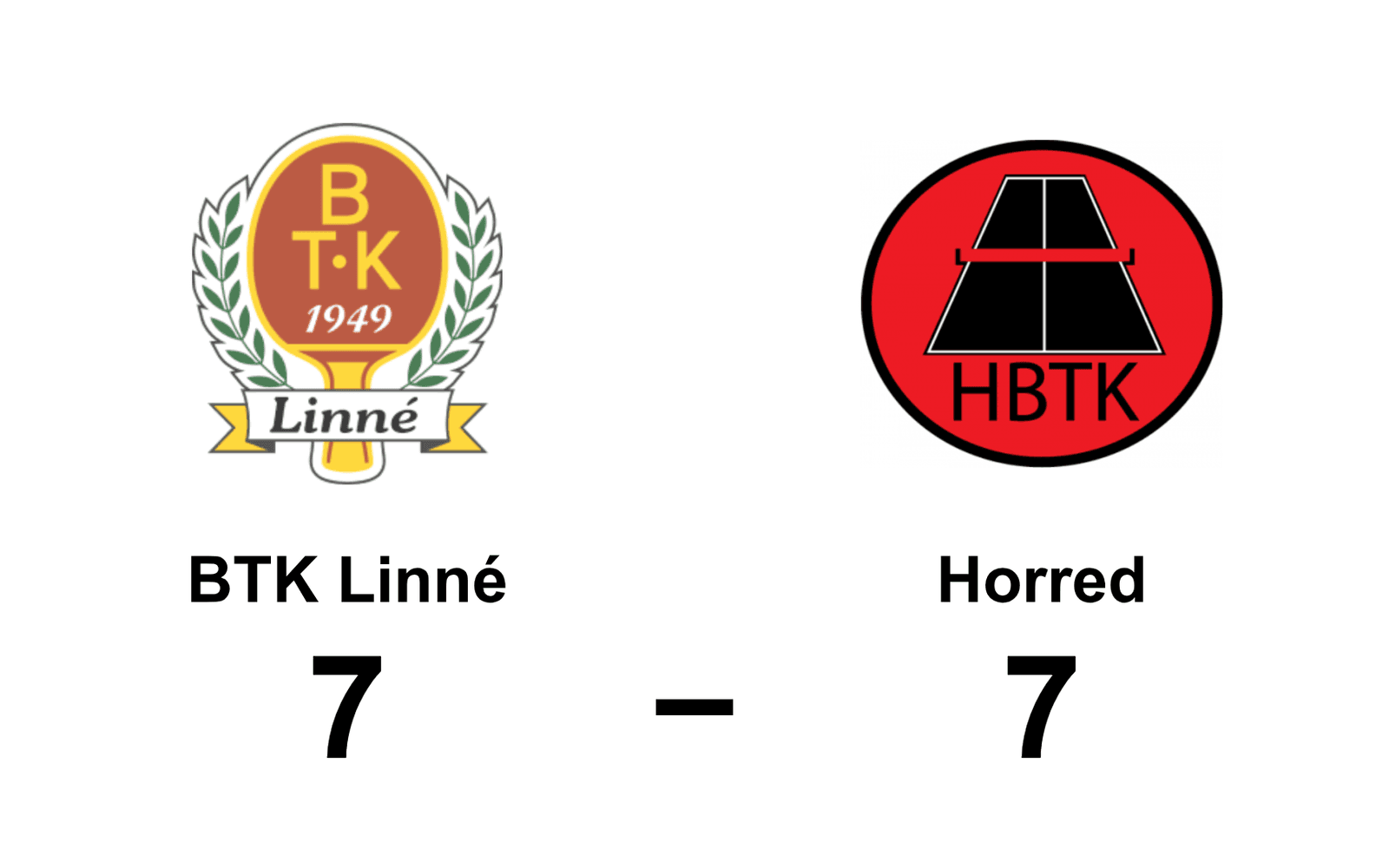 BTK Linné spelade lika mot Horreds BTK
